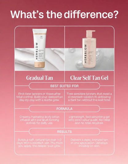 HERBLOW Clear Self Tanning Gel + Free Mitt Bundle