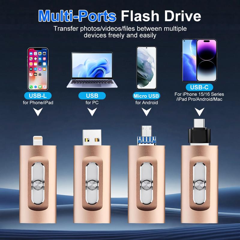 📱4-in-1 Mobile USB Flash Drive – Back Up Photos & Free Up Space