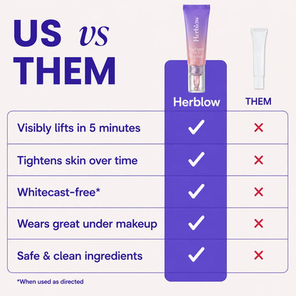 Herblow Eye Bag Instant Eraser, Tightens, Firms, & Blurs Wrinkles